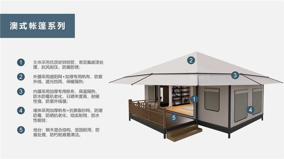 弋阳县户外野奢帐篷></p><p>此外，生物荧光照明系统还为户外露营增添了一份别样的乐趣。在夜晚，你可以躺在帐篷里，仰望星空，欣赏着周围闪烁的荧光，仿佛置身于一个神秘的童话世界。孩子们会对这神奇的光芒充满好奇，围绕着帐篷嬉戏玩耍，感受大自然赋予的独特魅力。这种独特的体验，将成为你与家人、朋友之间珍贵的回忆，让户外露营变得更加难忘。</p><p>对于追求高品质户外生活的人们来说，生物荧光照明系统的户外野奢帐篷无疑是一个绝佳的选择。它不仅提供了舒适的住宿环境，还为你带来了与自然亲密接触的独特机会。在这个快节奏的时代，让我们放慢脚步，走进大自然，感受生物荧光照明系统带来的奇妙夜晚，开启一场别样的户外野奢之旅。</p><p>随着技术的不断进步，相信生物荧光照明系统将会在未来的户外领域得到更广泛的应用。它将为更多的人带来独特的户外体验，让我们在享受自然的同时，也能领略到科技与自然相结合的无限魅力。让我们一起期待这个充满奇幻光芒的未来户外世界，迎接更多惊喜与美好的到来。</p>    </article>
    <span class=